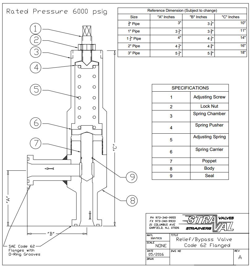 hydraulic flanged code 62 bypass valve